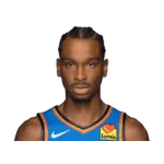 Shai Gilgeous Alexander